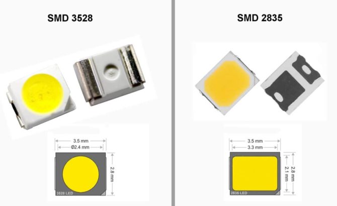 Светодиоды SMD 3528 и SMD 2835