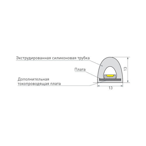 Лента RTW-5000PWT 24V Green 13mm (2835, 180 LED/m, High Temp) (Arlight, 14.4 Вт/м, IP68)