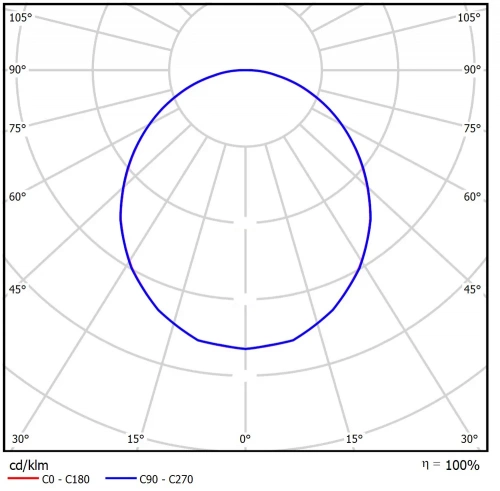 Line Alum Standart 980x50x50 20Вт 4000К Опал Черный